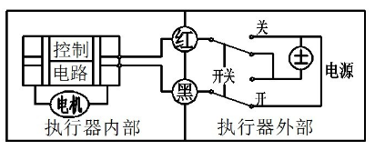 ΢͵򷧨K