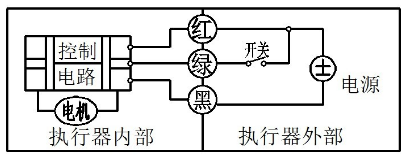 ΢͵綯׽緧